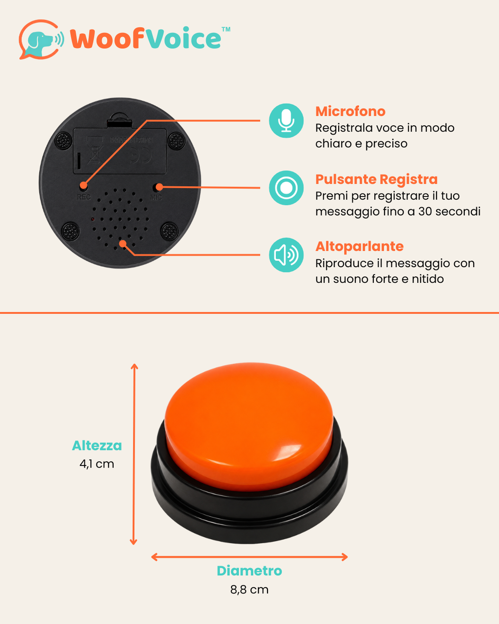 WoofVoice™ TalkPad